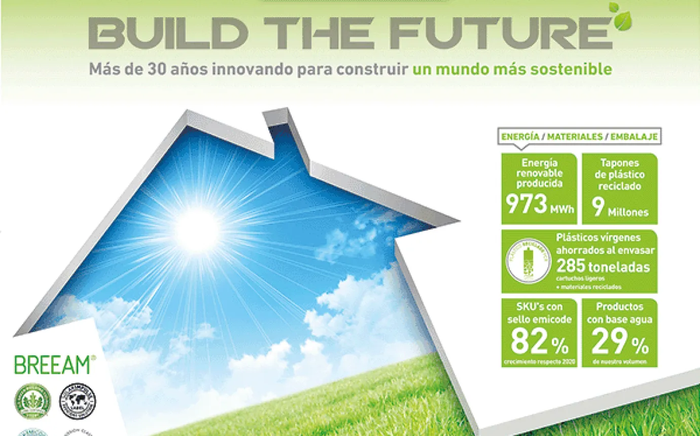 gama Eco