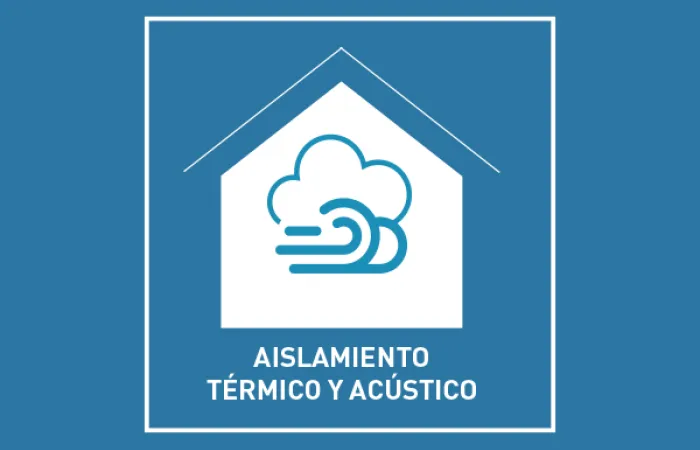aislamiento termico