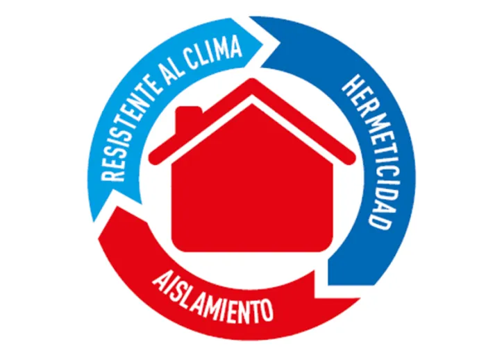 hermeticidad