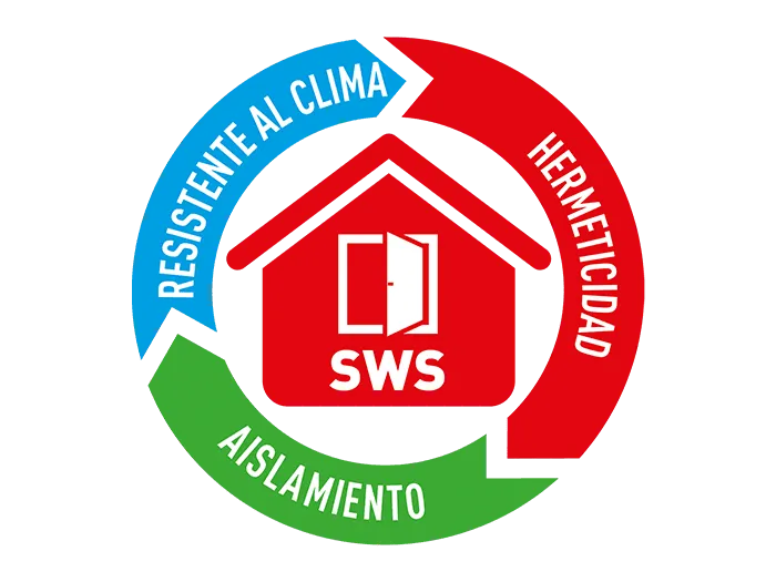 hemeticidad