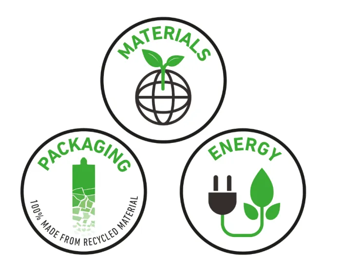 gama eco